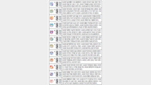 [오늘의 운세/8월23일]주역으로 본 운세 