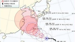 태풍 볼라벤 북상…올 들어 강한 태풍으로 피해 우려돼