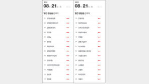 “왜 안철수 룸살롱만 남았나?” 묻자, 네이버 관계자 한다는 말이…