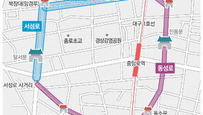 [대구/경북]근대 대구로의 여행길 열린다