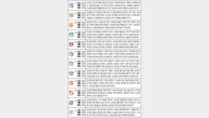 [오늘의 운세/8월24일]주역으로 본 운세 