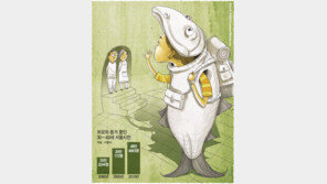 부모품으로 회귀… ‘연어族’이 늘고있다