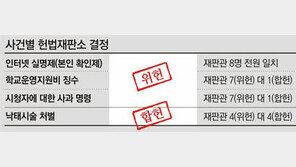 ‘인터넷 실명제’ 5년만에 폐지