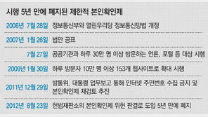 헌재 “본인확인제 시행이후 악성댓글 줄었다는 증거 없어”