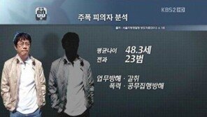  ‘추적 60분’ 피의자 실루엣에 이경규 사진 사용, “이경규 반응은?”