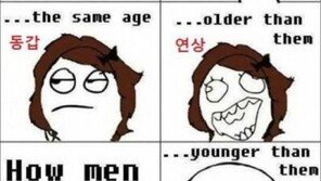 ‘데이트할 때 남녀의 차이’ 역시 남자들이란…