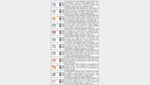 [오늘의 운세/8월25일]주역으로 본 운세 