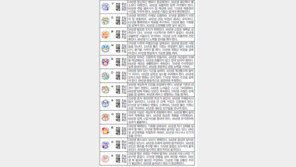 [오늘의 운세/8월26일]주역으로 본 운세