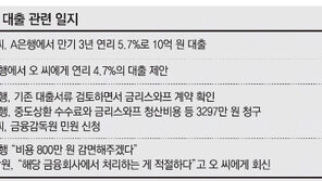 10억 대출 중도상환… 헉, 수수료가 3297만원