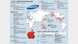 英 이어 ‘애플디자인 침해’ 모두 기각… 美 승소는 예단못해