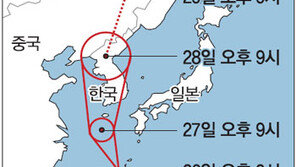 ‘볼라벤’ 최고 500mm 물폭탄… 10년전 ‘루사’규모 피해 우려