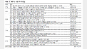 [부동산 캘린더]8월 27일