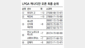 15세 승부사 리디아 고, 프로 언니 울리고 골프史 바꾸다