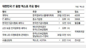 [대구/경북]글로벌 IT 미래 대구서 만난다