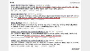 기대되는 2016년은 병신년(丙申年) “아나운서들 웃음 참느라 힘들겠어” 