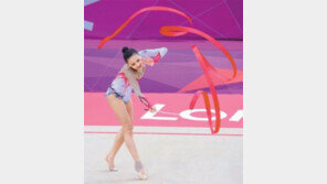 인사담당자들 “손연재 지원하면 당장 모셔가”