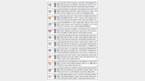 [오늘의 운세/8월29일]주역으로 본 운세