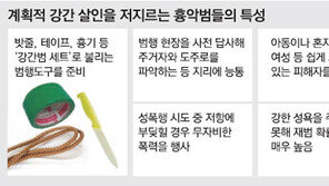 [단독]서진환, 범행직전 비아그라까지 먹어… “계획적 성범죄자”