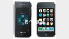 [기자의 눈/김용석]디자인 특허 소홀했다가… 값비싼 수업료