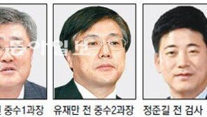 여의도 떨게했던 대선자금수사팀 여의도 집결