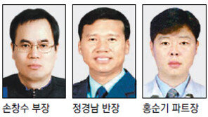 [부산/경남]경남지역 기능인 5인 “우리도 명장”