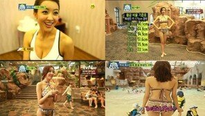  ‘황금비율녀’가 몸매 대역했던 연예인은 한예슬, 황정음 그리고…