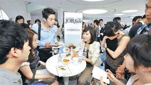 [일하기 좋은 기업]글로벌 업무 기회+최고 수준의 보상… 취업 희망 0순위로 우뚝