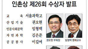[알립니다]인촌상 제26회 수상자 발표