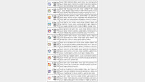 [오늘의 운세/8월30일]주역으로 본 운세