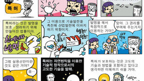  [신문과 놀자!/Newspaper Boy]<25>특허