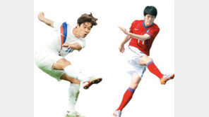 최강희의 최강팀 떴다… 월드컵 최종예선 우즈베크전 나설 23명 발표