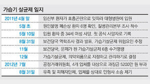 “임신 아내에 ‘깨끗한 공기’ 권한 내가 죄인” 