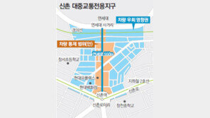 [수도권]신촌역∼연세대 구간 승용차-택시 ‘아웃’