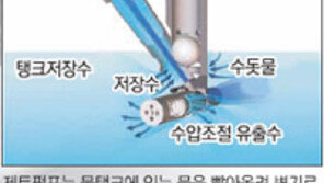 여보, 화장실에 제트펌프 달아야겠어요~