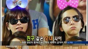 황신혜 딸 공개, “제2의 컴퓨터 미인?”… 우월한 유전자!