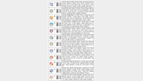 [오늘의 운세/9월1일]주역으로 본 운세