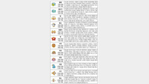 [오늘의 운세/9월1일]별자리로 본 운세