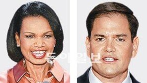 全大 스타 라이스-라이언-루비오, 차기 대선 선두주자로