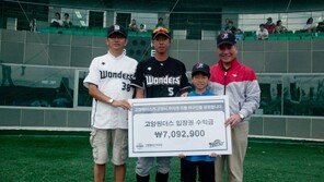 고양 원더스, 입장권 판매 수익금 전액 기부 