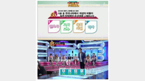 여성 비율 높은 직업, 약사가 1위! “간호사나 패션 디자이너는?”