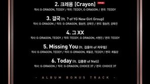 지드래곤, 솔로 앨범 발매일 확정