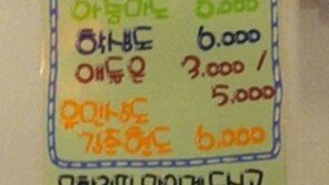 유민상 무한리필 메뉴판 ‘폭소’… “60만 원어치 먹을 기세!”