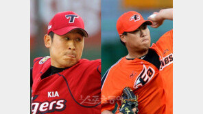 FA땐 윤석민, 포스팅땐 류현진이 꿈의 무대 선착!