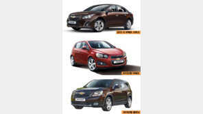 한국지엠 ‘효자 車 3인방’ 인기몰이 이어가나…