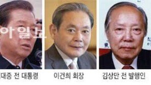 “전두환, 한국의 잠재적 지도자”… 美, 12·12 6년전에 이미 점찍어