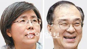 남편 대선출마 결심에… 김영란 권익위원장 사의