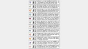 [오늘의 운세/9월4일]주역으로 본 운세