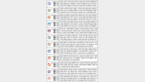 [오늘의 운세/9월5일]주역으로 본 운세 