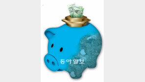 [Money&Life]안전성 높고 수익률 좋고… 불확실한 주식보다 물가채가 제격