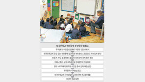 ‘가짜 국적’ 사 외국인학교 입학… 사회지도층 부모 등 100명 내사